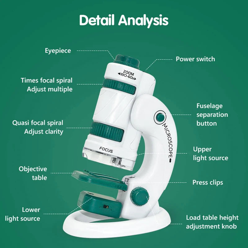 Kid Science Experiment Pocket Microscope Toy Kit 60-120x Educational